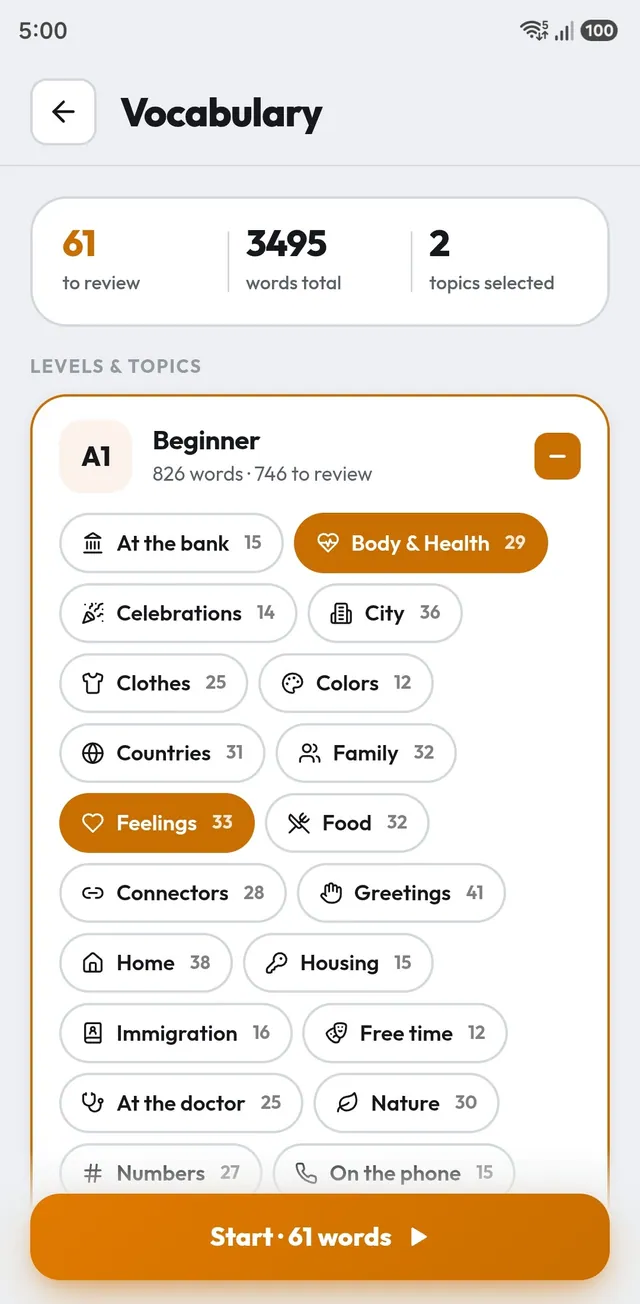 Vocabulary topics